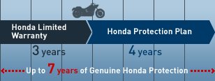 honda-warranty